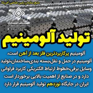 ایران نوزدهمین تولیدکننده آلومینیوم در جهان